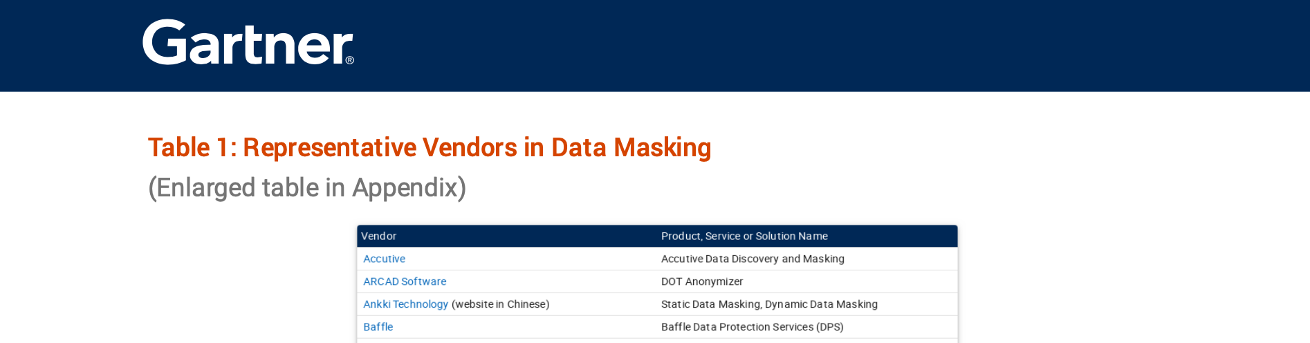昂楷數(shù)據(jù)脫敏進(jìn)入Gartner Market Guide for Data Masking 報告